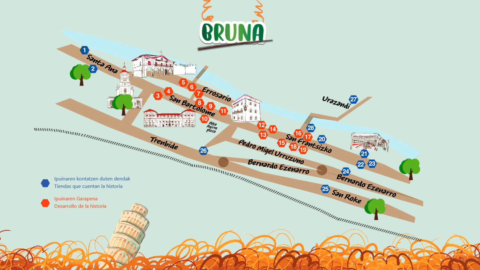 Bruna en Elgoibar: mapa de comercios